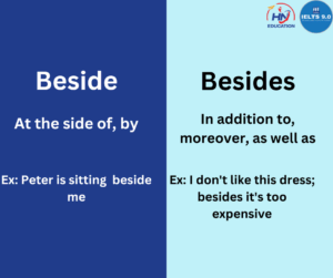 2Distinguishing frequently confused words in English